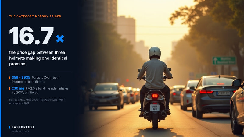 Helmeted motorcycle rider stopped in hazy Southeast Asian city traffic between cars, illustrating a helmet air purifier use case