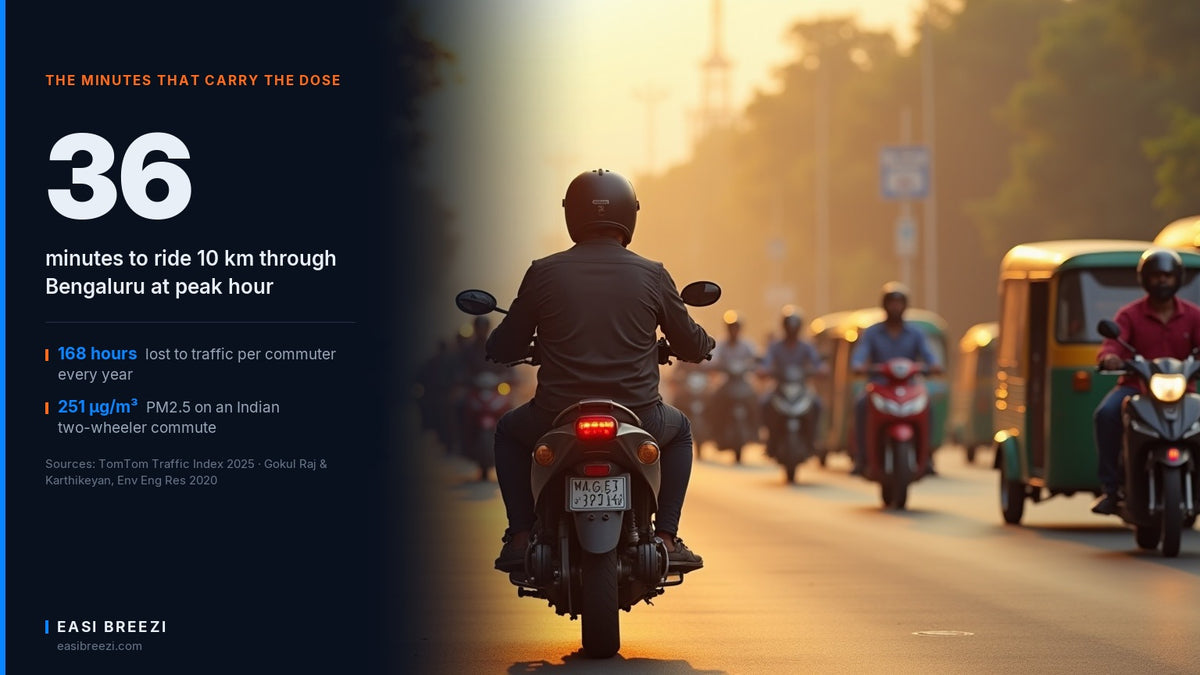 A single helmeted motorcycle rider stopped at a Bengaluru traffic signal, feet down, at the front of a dense queue of two-wheelers and auto-rickshaws in exhaust haze