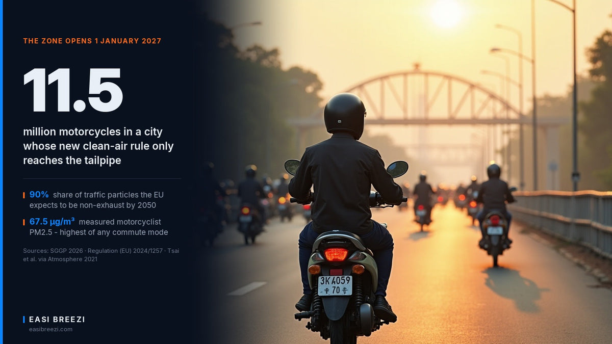 A single helmeted motorcycle rider stopped in queued traffic on a Ho Chi Minh City bridge approach in morning haze, illustrating motorcycle air pollution exposure