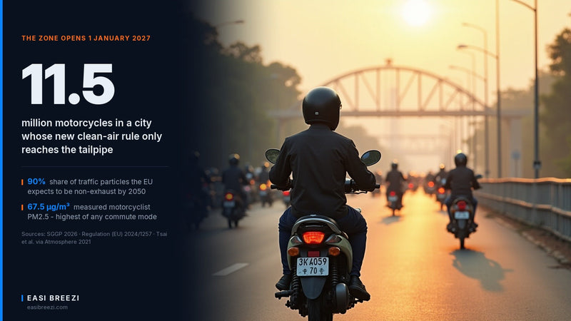 A single helmeted motorcycle rider stopped in queued traffic on a Ho Chi Minh City bridge approach in morning haze, illustrating motorcycle air pollution exposure