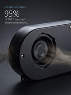 H11 HEPA filter captures 95% of PM2.5 as particles are drawn into the Easi Breezi fan